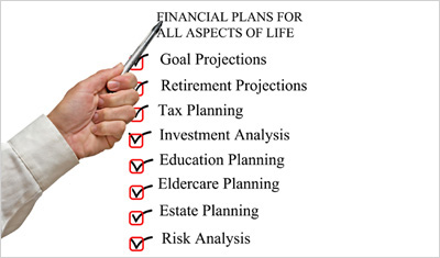 Best Financial Planning Company in India